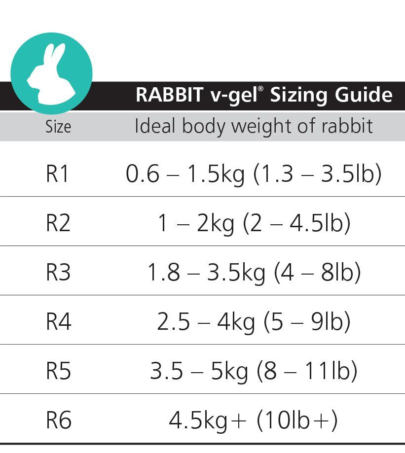 Rabbit V-Gel | Veterinary Specialty Products